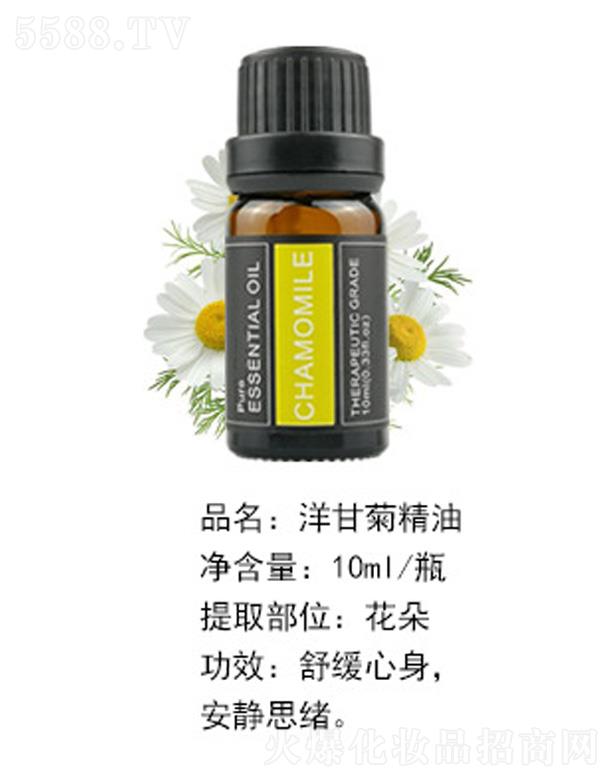 ��ʾվ��� 10ml