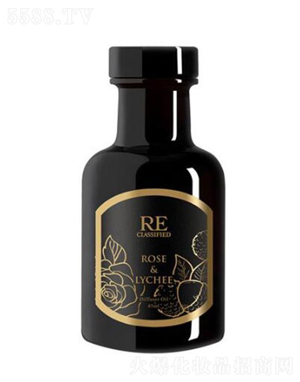 RECLASSIFIEDõ���c��֦ 45ml�����õ�������r(sh��)���r(sh��)ð����(d��ng)�˵�����