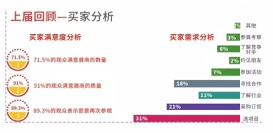 ����չ������