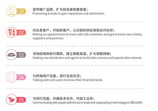 ��չ�A(y��)������