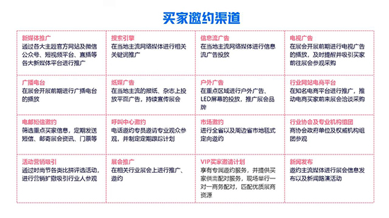 營(yíng)銷推廣-買家邀約 營(yíng)銷推廣-買家邀約