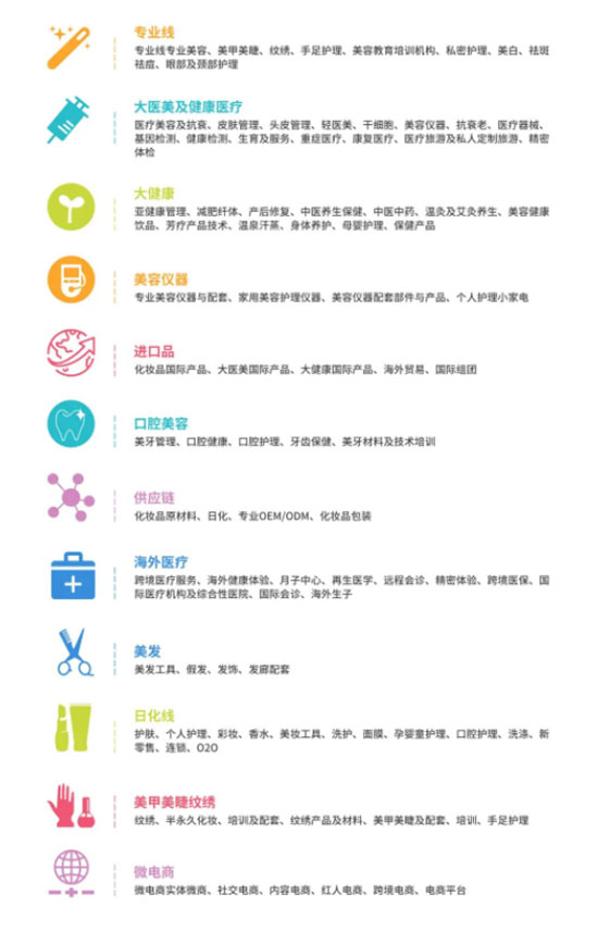 2023廈門美業(yè)博覽會(huì)日程安排 2023廈門美業(yè)博覽會(huì)日程安排